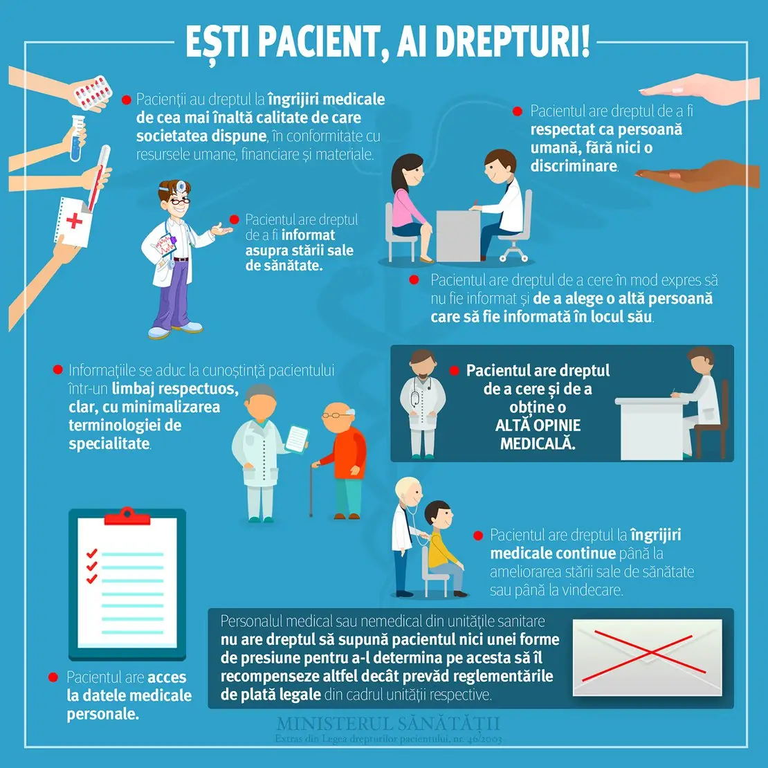 drepturi-pacient.width-1110